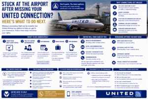 United Airlines Connection Missed Here's Exactly What to Do Next